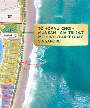 bán quỹ thưởng liền kề thiên đường xanh tđx mặt biển vinhomes cần giờ giá cđt. lh: 