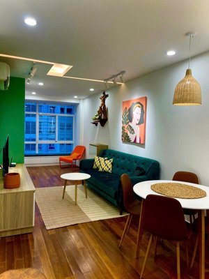 cho thuê căn hộ sky garden 3. phú mỹ hưng. diện tích 56m2. giá 15 triệu. lh. mạnh 