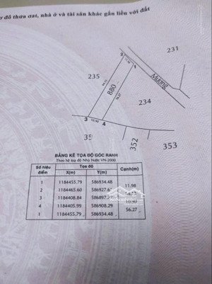 bán đất 640m2 giá 900 triệu tại xã tân nhựt, bình chánh