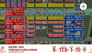 bán căn góc flora avenue 86m2, view đại lộ hoa, công viên, siêu kinh doanh, nhỉnh 2 tỷ sở hữu ngay