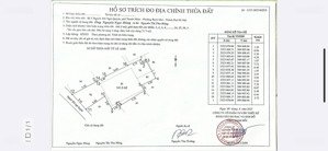 chính chủ cần bán nhà đất diện tích lớn 141,2m² tại ngách 305 ngõ quỳnh, cạnh chùa quỳnh lôi