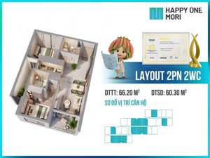 happy one mori, giai đoạn 1 hàng hiếm vị trí đẹp tại bình dương