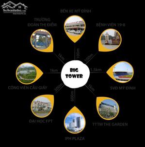 Bán căn hộ Big Tower 18 Phạm Hùng 127m2 4PN, full nội thất