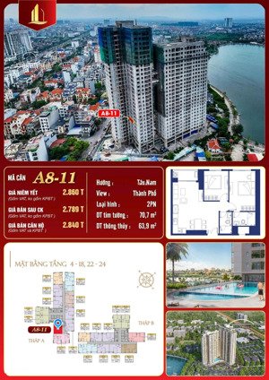 nóng nhất lúc này đây là căn hộ 2 ngủ 2 vệ sinh rẻ nhất dự án lakeside garden