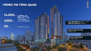 giỏ hàng the grand manhattan tháng 11/2025 cập nhật từ pkd novaland
