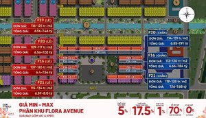 bán sớm độc quyền căn góc căn xẻ khe,view đại lộ hoa,kinh doanh tốt lãi ngay 20% trước tăng giá t12