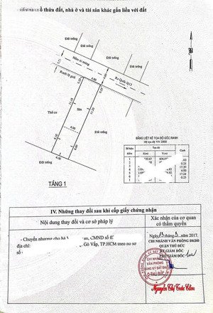 bán đất đẹp 70m2, khu dân cư phân lô đẹp, gần vạn phúc thủ đức, giá 5,2 tỷ, sổ hồng riêng