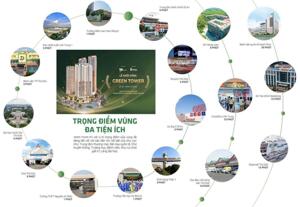 Sự Kiện Green Skyline TBS Land Connect 2025 – Hợp Tác Kiến Tạo Tương Lai