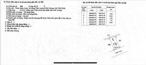 chính chủ bán đất lô 57, 95.5m2, 590 triệu tại hồng thái, kiến xương, thái bình