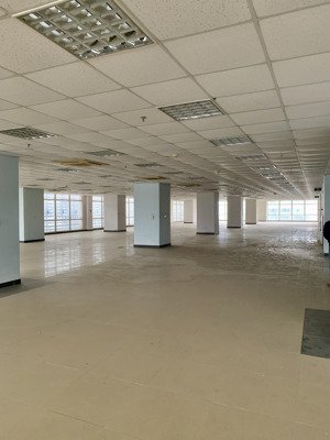 cho thuê mặt bằng trung tâm tp vinh vị trí đắc địa, giá tốt nhất khu vực