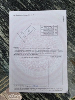 siêu đẹp 100m² đất vườn tiên chu, trung giã, sóc sơn giá chỉ nhỉnh 650tr