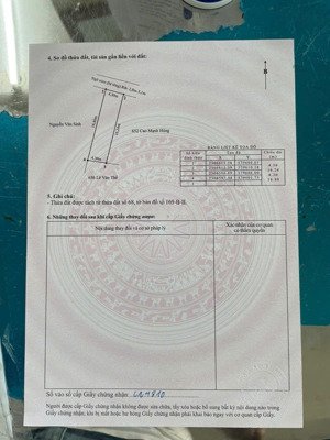 cần bán gấp đất thổ cư gần kcn tràng duệ 3, an lão sổ đỏ sẵn, đường ô tô, giá tốt