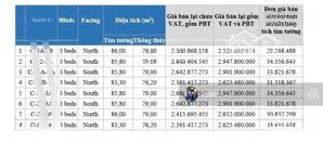 ful giỏ hàng chuyển nhượng eco xuân - nhà mới chưa ở - sổ hồng sẵn - giá từ 30 -34tr/m2 full vat