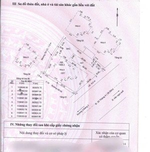 bán biệt thự 1.468m2 mặt tiền đường 30/4 hưng lợi ninh kiều giá 165 tỷ