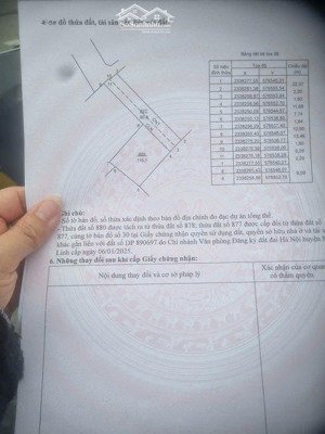 bán gấp lô đất siêu đẹp tráng việt, mê linh nằm trong thành phố hai bên sông hồng!