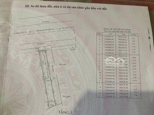 bán đất 5x45, 223m2 tại nguyễn hữu trí, tân túc, bình chánh, 14,5 tỷ vnd