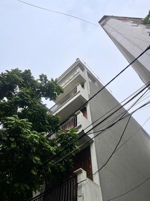 đẹp long lanh nhà 4 tầng 53m2 dv đa sỹ - kiến hưng - hà đông
phân lô vỉa hè oto tránh. 