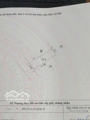nhỉnh 5 tỷ nhà đeph huyền kỳ hà đông_ ôtô tránh _lô góc_ đầy đủ tiện ích_ gần các trường đại học