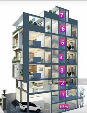 chỉ 50tr/m2-có ngay đất full thổ-4x21-hẻm xe tải 8m-ngay vòng xoay an lạc-tặng ép cọc, bản vẽ 6 tầg