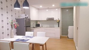 siêu hời cho thuê căn hộ 70m2 tại chung cư 1050 chu văn an, 10 triệu
