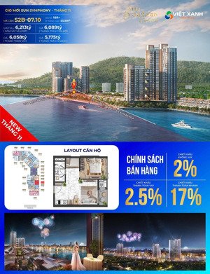 căn thưởng từ cdt! căn 1pn+ s2b.07.10 view sông hàn, pháo hoa, đông nam - 55.8m2- tháng 4 nhận nhà