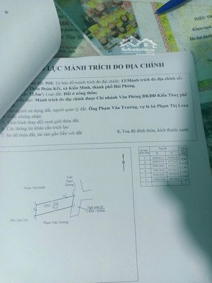 cơ hội đầu tư cực hiếm tại đoàn kết, minh tân, kiến thụy