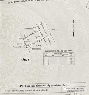 bán đất p. bình chiểu 53m2 - hẻm 5m giá 3.2 tỷ
