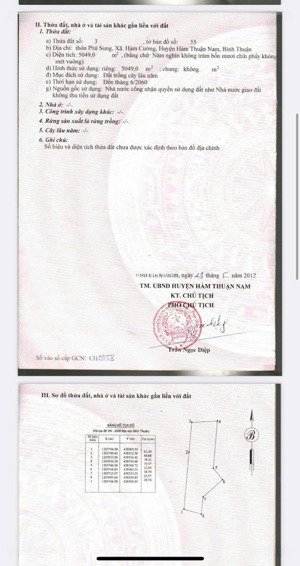 cần bán nhanh vườn thanh long tại hàm thuận nam