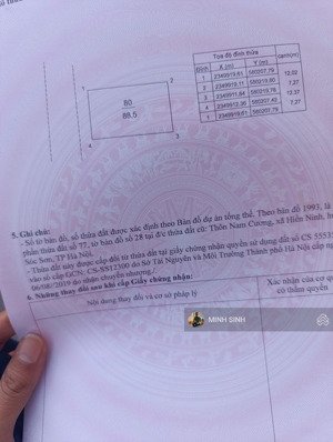 siêu phẩm đẹp nhất nam cương các bác ơi... dt 88,5m. full thổ cư mt và mh siêu r