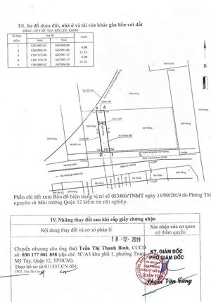 bán đất hẻm 19 đường vườn lài giá 5,7 tỷ diện tích 4 x 21.5m