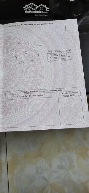 bán 146m2 kèm nhà 2 tầng kiên cố sẵn dòng tiền cho thuê ổn định tại yên nội quốc oai