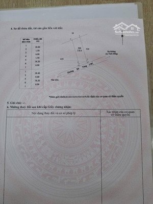 bán lô thổ cư ngang 6m dài 18,5m tại an thới đông cần giờ