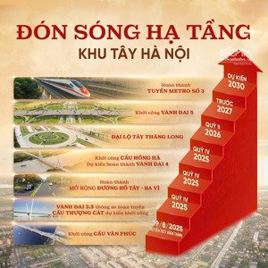 sở hữu nhà phố thương mại sgo la porta phúc thọ - chiết khấu 12%/ có bank hỗ trợ - ls 0% 18 tháng