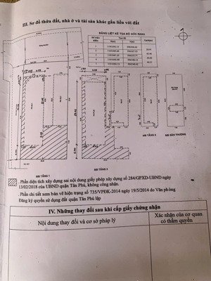 bán nhà mặt phố hòa bình, tân phú, 168 tỷ, 906 m2