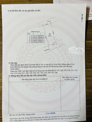 bán mảnh đất đẹp tại hòa thạch, phú cát, hà nội. diện tích: 100m2 full thổ cư