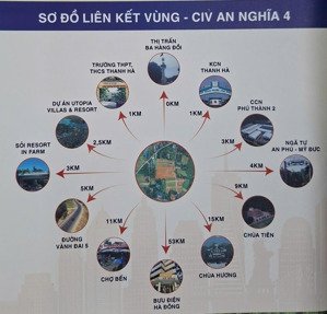 đất đô thị giáp hà nội giá từ 560 triệu - sổ đỏ riêng từng lô
