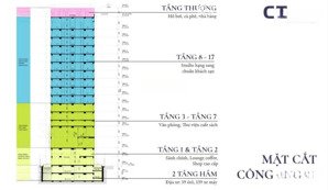 bán căn hộ studio dự án ct plaza minh châu, 369 lê văn sỹ q3, 30m2, 1,65 tỷ