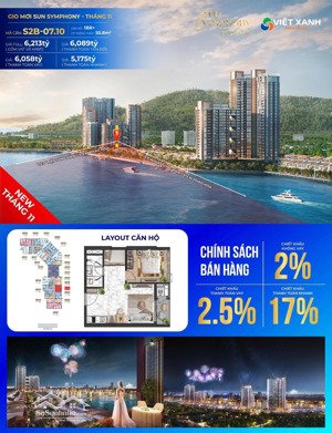 bán cc sun symphony residence, đường trần hưng đạo, giá siêu hời chỉ với 6,213 tỷ, 55,8m2