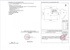 chung cư terra flora căn góc sân vườn gồm 2 phòng ngủ đã có sổ hồng riêng giá đầu tư