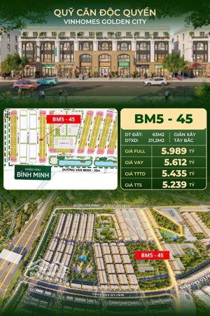 siêu rẻ liền kề vinhomes dương kinh diện tích: 63m² ngang 4,5m mặt đường 15m kd