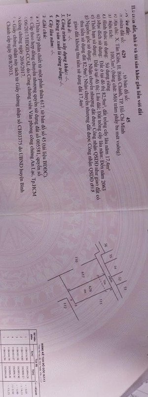 bán đất hẻm c15 huỳnh bá chánh giá 2,49 tỷ