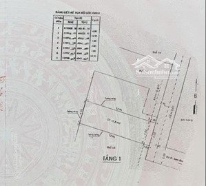 bán nhà trọ 52m2 đường oto 43, p. hiệp bình chánh thủ đức 4 tỷ 5