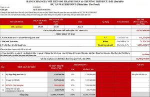 biệt thự ven sông kiến trúc địa trung hải tại thành phố sông ôm
