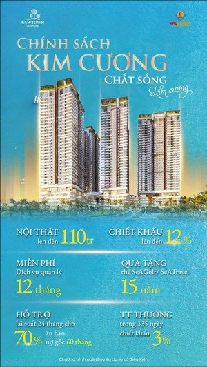 newtown diamond căn hộ mặt biển chỉ từ 59 triệu - chiết khấu rất tốt - sở hữu lâu dài