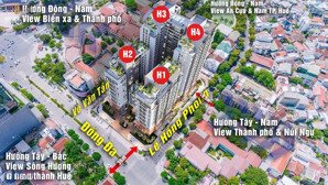 huế heritage quỹ đất vàng đống đa tại trung tâm tp huế ! giá từ 60tr/m full nội thất cao cấp.