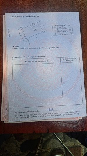 bán đất gần chợ tân thành, bù đốp, bình phước