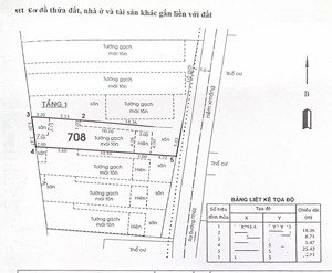 bán đất tặng nhà cấp 4 - diện tích lớn, nở hậu - giá cực mềm!