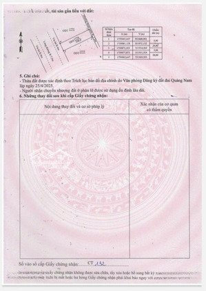 cực phẩm lô góc vĩnh điện: sát siêu thị go, tiện ích đủ đường lợi nhuận nhanh trong 1 nốt nhạc!