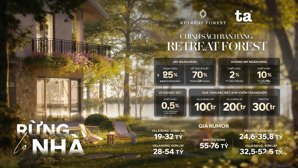 tư vấn báo giá dự án eco retreat phân khu biệt thự rừng - 55tỷ/căn dinh thự rẽ quạt 576m2 siêu đẹp
