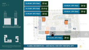 narra residences: full giỏ hàng chuyển nhượng 2-3-4pn bán chênh giá tốt